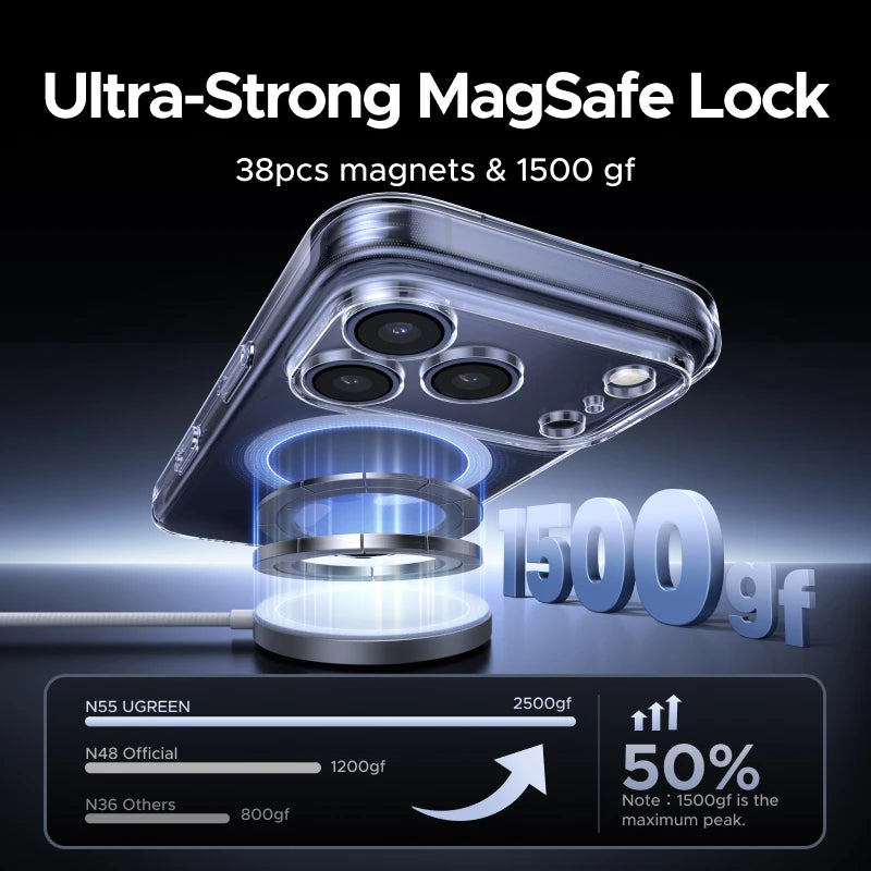 OmniClear: Crystal Magnetic Case for iPhone